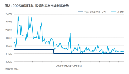 银行净息差现企稳迹象,普通人理财要换思路了? 第2张 银行净息差现企稳迹象,普通人理财要换思路了? 第2张