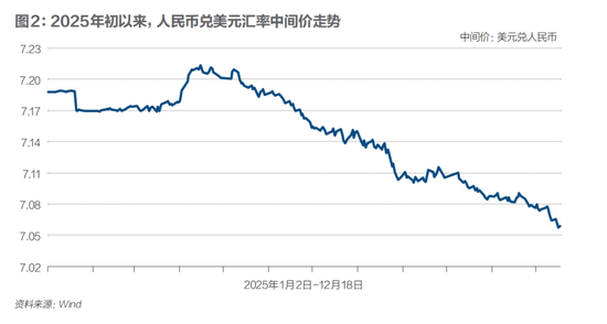 银行净息差现企稳迹象,普通人理财要换思路了? 第4张 银行净息差现企稳迹象,普通人理财要换思路了? 第4张