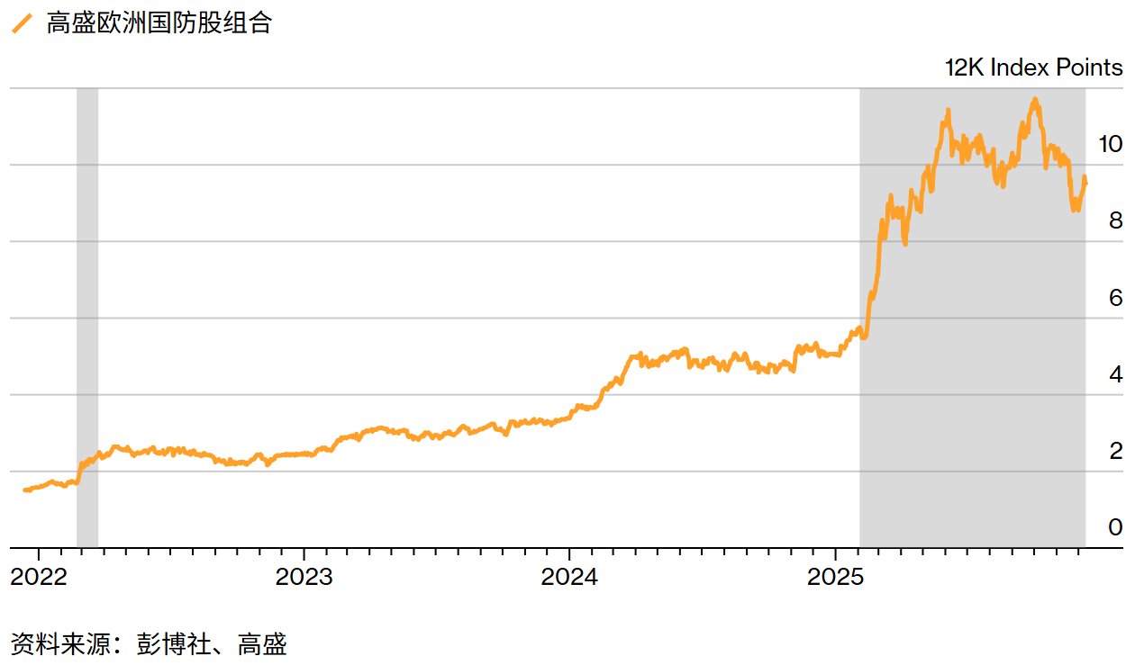 从加密狂潮到做空日债：复盘2025年令市场“心跳停止”的十一大押注  第2张