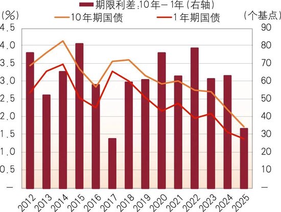 减速提质、降本增效,巩固高质量发展态势——A股上市农商银行三季报分析 第2张 减速提质、降本增效,巩固高质量发展态势——A股上市农商银行三季报分析 第2张