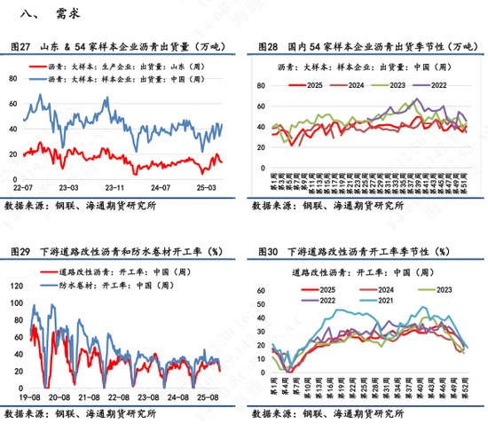 【沥青日报】沥青罕见登顶能化涨幅榜首，美国首次打击委内瑞拉境内目标  第11张