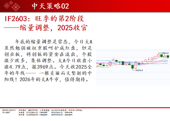 中天期货:商品指数继续调整 白银大阴线  第3张