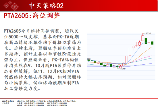 中天期货:商品指数继续调整 白银大阴线  第7张