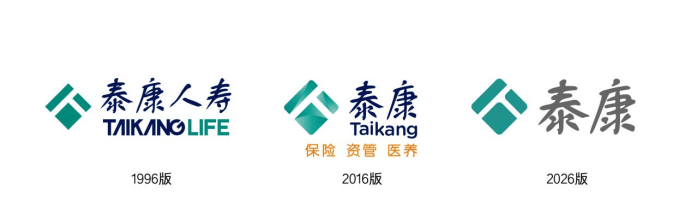 泰康30周年VI焕新：以“人”为本，致敬长寿时代  第2张