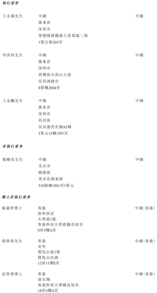 斯坦德机器人冲刺港股：9个月营收1.88亿 亏1.6亿 小米是股东  第6张