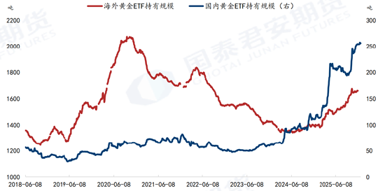 “银”势汹汹，上车买票前注意这几个细节！  第3张