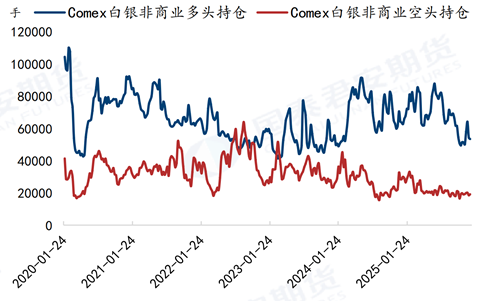 “银”势汹汹，上车买票前注意这几个细节！  第4张
