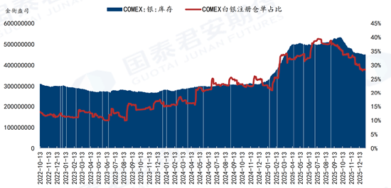 “银”势汹汹，上车买票前注意这几个细节！  第5张