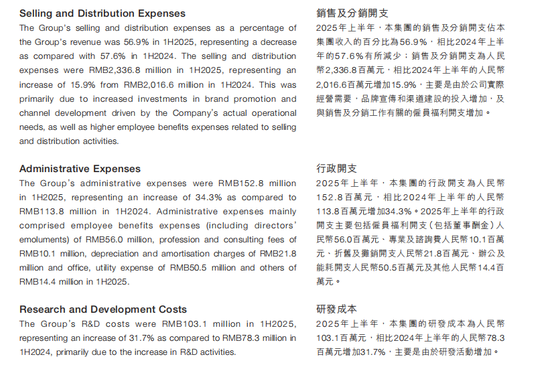 韩束“成分风波”之外：上美股份的“缓冲垫”有多“厚”？  第2张
