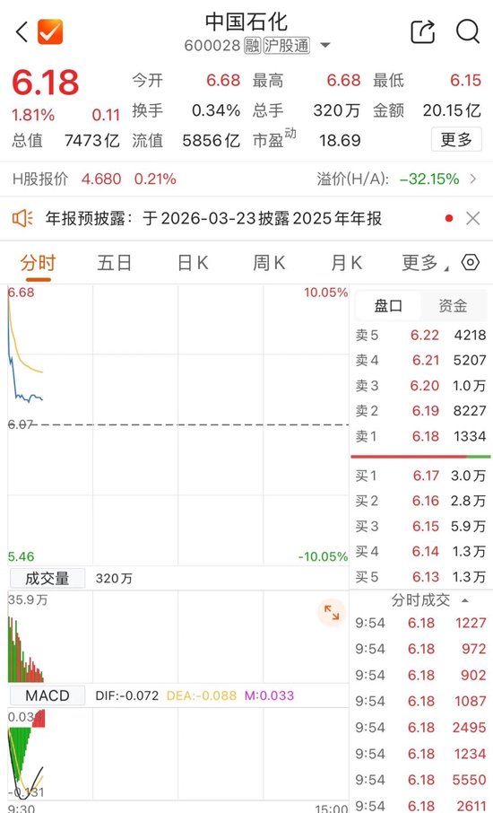 沪指突破4100点！商业航天，大面积涨停  第3张