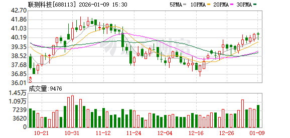 联测科技：公司用于无人机动力系统智能测试设备尚处于研发阶段  第1张