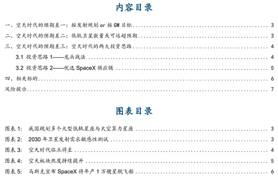 国金计算机：空天时代三大预期差，布局五大主线  第1张