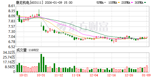 A股公司“拟580万元聘回8名原高管”引质疑!最新回应:3人放弃领薪! 第1张 A股公司“拟580万元聘回8名原高管”引质疑!最新回应:3人放弃领薪! 第1张
