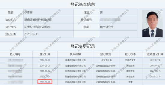 卖方朋友圈引发的“血案”!停职调查、监管介入,领导也可能受牵连 第5张 卖方朋友圈引发的“血案”!停职调查、监管介入,领导也可能受牵连 第5张