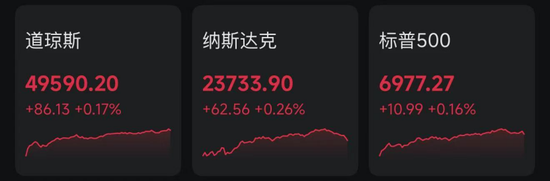 金银,开盘直线跳水 第3张 金银,开盘直线跳水 第3张