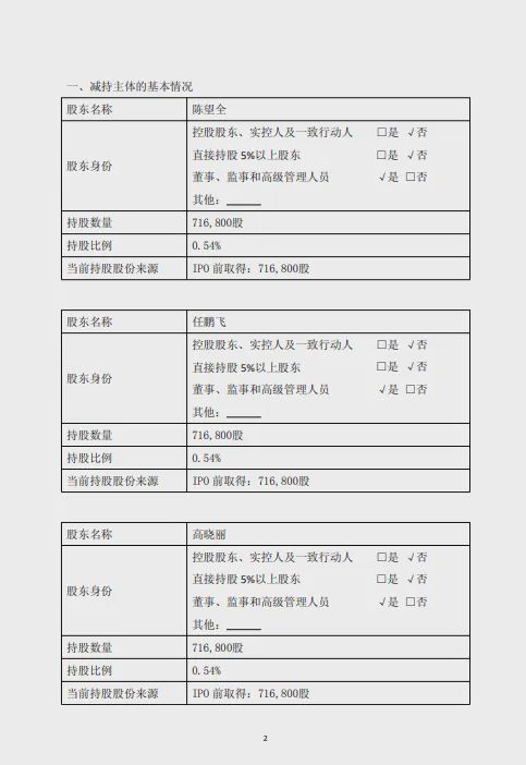 某跨界光伏胶膜上市公司3名董事拟减持不超48万股 第2张 某跨界光伏胶膜上市公司3名董事拟减持不超48万股 第2张