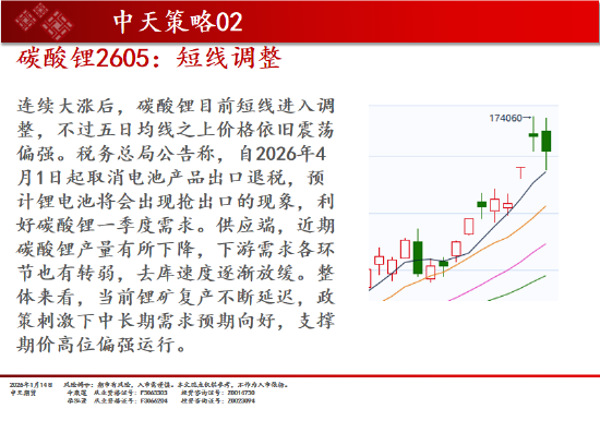 中天期货:商品指数继续上行 碳酸锂短线调整 第4张 中天期货:商品指数继续上行 碳酸锂短线调整 第4张