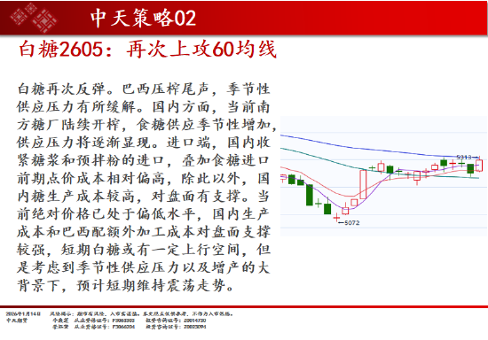 中天期货:商品指数继续上行 碳酸锂短线调整 第10张 中天期货:商品指数继续上行 碳酸锂短线调整 第10张