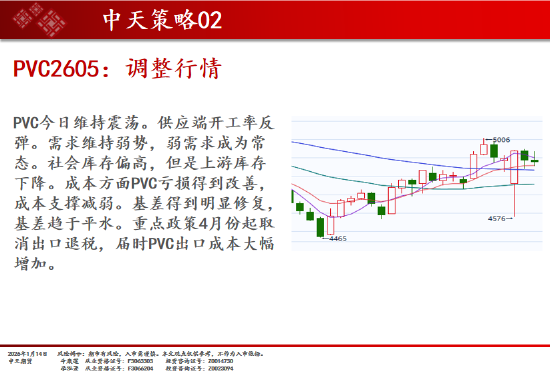 中天期货:商品指数继续上行 碳酸锂短线调整 第12张 中天期货:商品指数继续上行 碳酸锂短线调整 第12张
