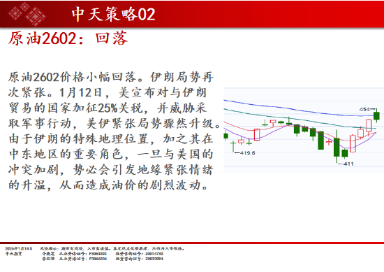 中天期货:商品指数继续上行 碳酸锂短线调整 第13张 中天期货:商品指数继续上行 碳酸锂短线调整 第13张