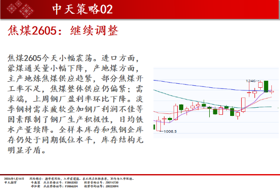 中天期货:商品指数继续上行 碳酸锂短线调整 第14张 中天期货:商品指数继续上行 碳酸锂短线调整 第14张