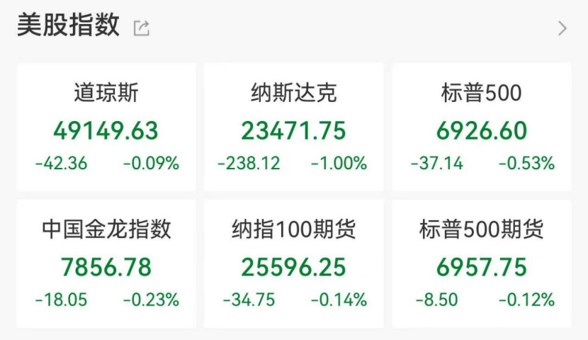 白银,涨破93美元 第1张 白银,涨破93美元 第1张