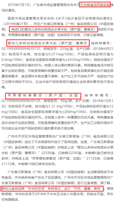 又一个洋老头？爷爷的农场早期市场开拓疑打假洋牌擦边球 产品近乎全靠代工多次抽检不合格被监管处罚  第2张