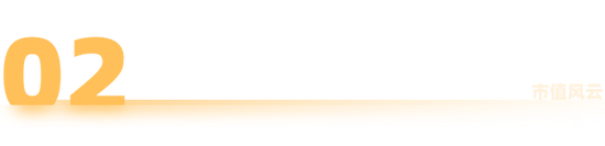 巨亏60%!国都公募业务或将落幕 第5张 巨亏60%!国都公募业务或将落幕 第5张