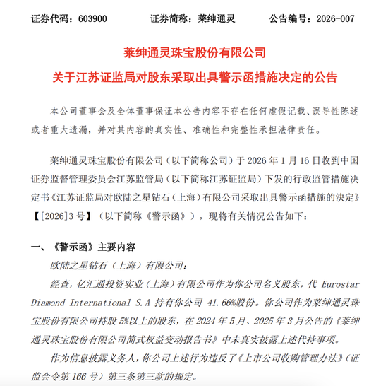证监局出手!黄金概念股股东,收警示函 第1张 证监局出手!黄金概念股股东,收警示函 第1张