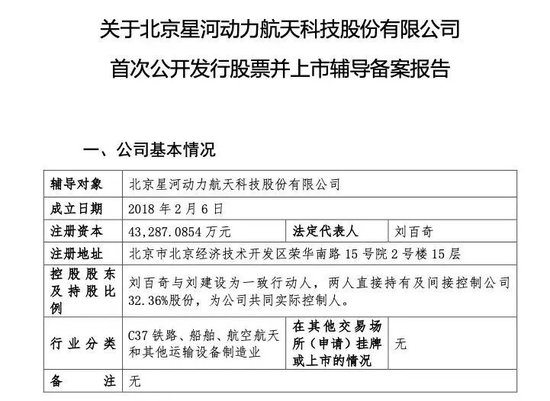 民营商业航天发射失利致歉,估值150亿元,二级市场炒作已过度 第4张 民营商业航天发射失利致歉,估值150亿元,二级市场炒作已过度 第4张