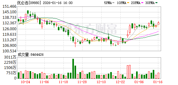 突发公告！“13连板”牛股明日复牌！机器人迎大利好！  第3张