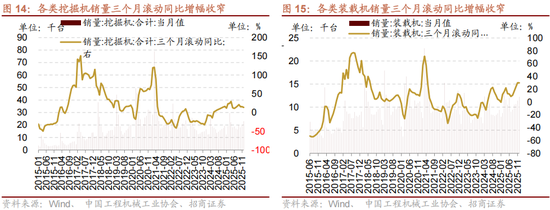 招商策略：A股在创出前期新高后，有望转为震荡走势  第11张