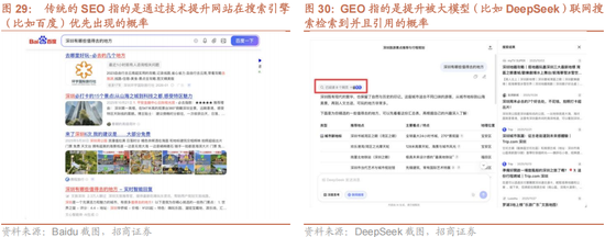 招商策略：A股在创出前期新高后，有望转为震荡走势  第21张