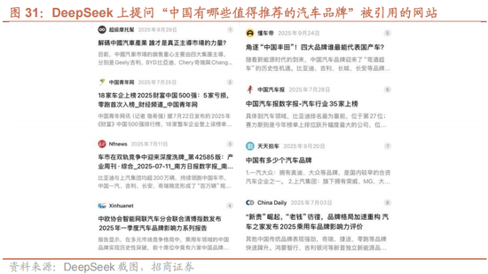 招商策略：A股在创出前期新高后，有望转为震荡走势  第22张