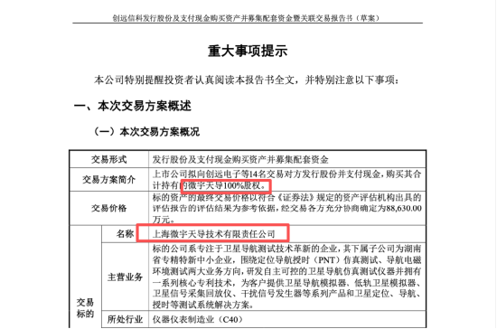 卫星圈上演“自己买自己”?8.86亿并购被北交所追问:微宇天导收益法溢价175% 资产法仅18% 估值为何差这么多 第1张 卫星圈上演“自己买自己”?8.86亿并购被北交所追问:微宇天导收益法溢价175% 资产法仅18% 估值为何差这么多 第1张