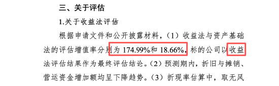 卫星圈上演“自己买自己”?8.86亿并购被北交所追问:微宇天导收益法溢价175% 资产法仅18% 估值为何差这么多 第3张 卫星圈上演“自己买自己”?8.86亿并购被北交所追问:微宇天导收益法溢价175% 资产法仅18% 估值为何差这么多 第3张