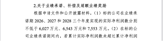 卫星圈上演“自己买自己”?8.86亿并购被北交所追问:微宇天导收益法溢价175% 资产法仅18% 估值为何差这么多 第5张 卫星圈上演“自己买自己”?8.86亿并购被北交所追问:微宇天导收益法溢价175% 资产法仅18% 估值为何差这么多 第5张