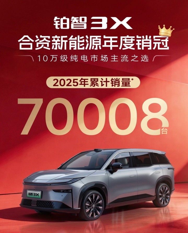 小米华为合体之作!轴距超 3 米的丰田铂智 7 来了 第1张 小米华为合体之作!轴距超 3 米的丰田铂智 7 来了 第1张