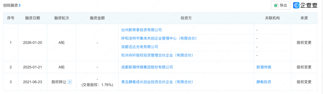 西贝,获新一轮融资! 第1张 西贝,获新一轮融资! 第1张