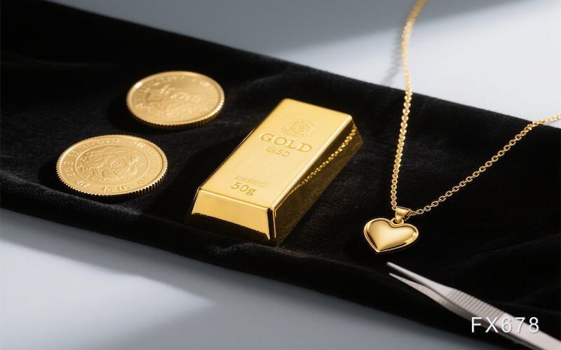 黄金牛市终结信号？特朗普放过欧洲8国，全球风险偏好狂飙，散户该跑路了吗  第3张