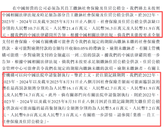 老乡鸡港股IPO:估值腰斩、业绩增速放缓、加盟扩张背后多次因食品安全问题被罚 社保欠缴面高额罚款风险 第2张 老乡鸡港股IPO:估值腰斩、业绩增速放缓、加盟扩张背后多次因食品安全问题被罚 社保欠缴面高额罚款风险 第2张