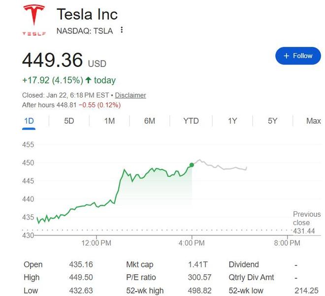 马斯克达沃斯秀蓝图:明年公开发售Optimus机器人,今年Robotaxi将在美“非常普及”、AI或超越人类 第1张 马斯克达沃斯秀蓝图:明年公开发售Optimus机器人,今年Robotaxi将在美“非常普及”、AI或超越人类 第1张