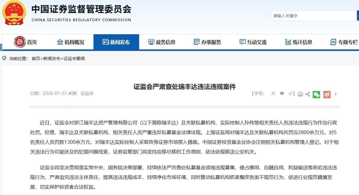 瑞丰达被罚没超4100万元,实控人被终身禁入 第1张 瑞丰达被罚没超4100万元,实控人被终身禁入 第1张