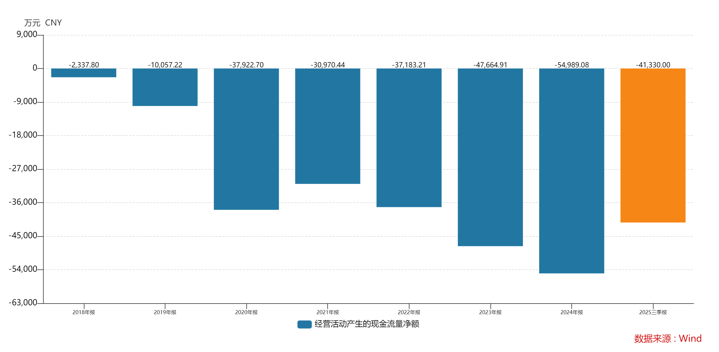 财说丨跨国并购折戟,德福科技存贷双高暗藏隐忧 第2张 财说丨跨国并购折戟,德福科技存贷双高暗藏隐忧 第2张