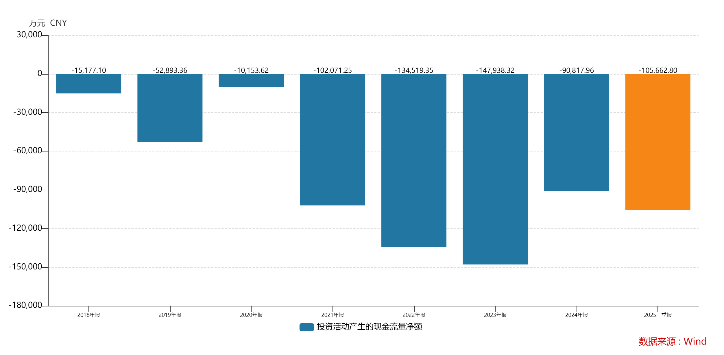 财说丨跨国并购折戟,德福科技存贷双高暗藏隐忧 第3张 财说丨跨国并购折戟,德福科技存贷双高暗藏隐忧 第3张