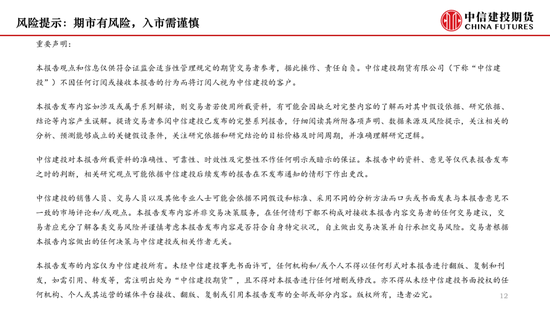 【月度策略】菜系：预期差在压榨和到港节奏  第11张