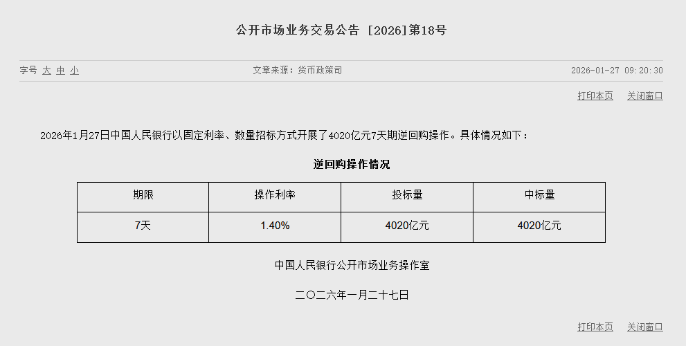 央行开展4020亿元7天期逆回购操作  第1张