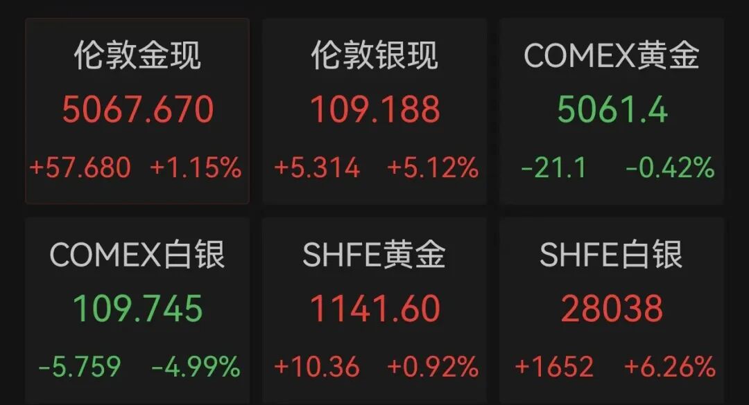 国投白银LOF,暂停申购 第3张 国投白银LOF,暂停申购 第3张