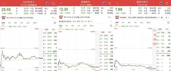 220亿神秘女富豪被查！同一天当地市长落马，前夫曾因操纵股市被判刑  第2张