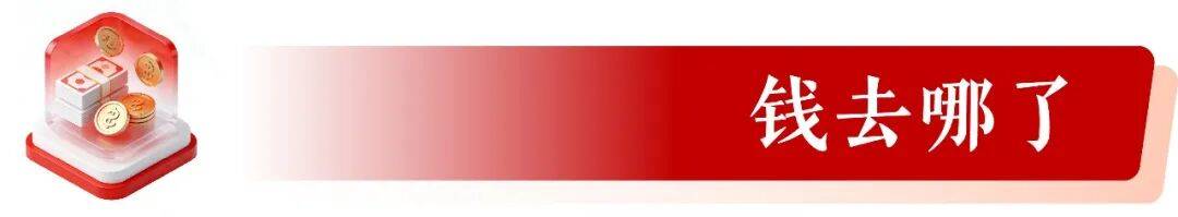 掘金日报（1.29）｜茅台单日吸金57亿夺冠，紫金矿业流出近33亿成“失血”最大个股  第3张